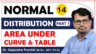 Normal Distribution  Normal Distribution Table amp Area Under Curve  Examples [upl. by Ayidan]