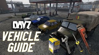 DayZ Vehicle Guide  Parts Tools Locations and Repairs [upl. by Arakaj]