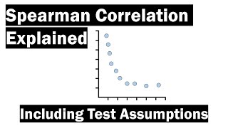 Spearman Correlation Explained Inc Test Assumptions [upl. by Patton]