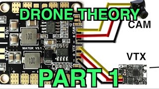 Drone Theory 101 Part 1 The basics and how an fpv quadcopter functions [upl. by Selda]