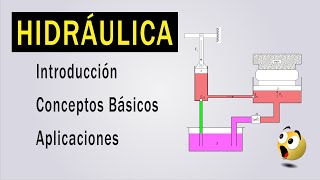 HIDRÁULICA BÁSICA  INTRODUCCIÓN  CONCEPTOS  APLICACIONES [upl. by Ariat705]