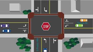 The rules of the 4way stop [upl. by Sudaorb]