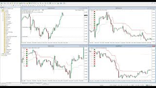 How to Install Custom Indicators on MT4 2022 [upl. by Econah]