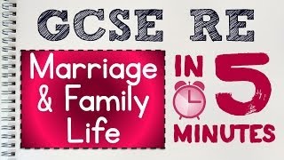 GCSE RS Unit 33  Marriage amp Family Life in 5 Minutes  by MrMcMillanREvis [upl. by Lenhart]