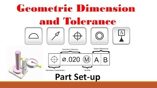 GDampT Part 1 Basic Setup Procedure [upl. by Loleta]