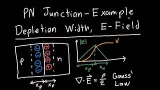 PN Junction Example Depletion Width EField [upl. by Lebasi]