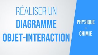 Réaliser un diagramme objetinteraction 💡 Méthode PhysiqueChimie [upl. by Eener618]