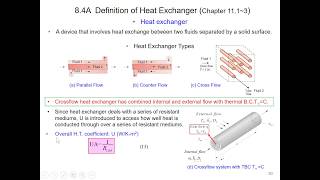 Chapter 84 Crossflow Heat Exchanger [upl. by Anbul]