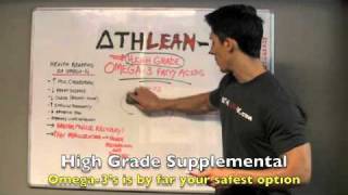 Supplements Review Part 3  High Grade OMEGA3s Muscle Recovery Monster [upl. by Ardeth]