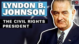 Lyndon B Johnson The Civil Rights President [upl. by Elyr]