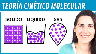 Teoría CINÉTICO MOLECULAR de la materia 🧊💧 [upl. by Ajaj]