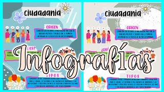 ✨Cómo hacer Infografía en Word🦉💻 [upl. by Icats]