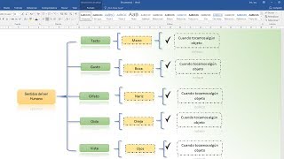 Como hacer un cuadro sinóptico en word [upl. by Laverna256]