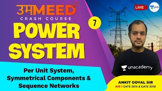 Per Unit System Symmetrical Components amp Sequence Networks  L7  Power System  GATE 2021 [upl. by Airekahs]