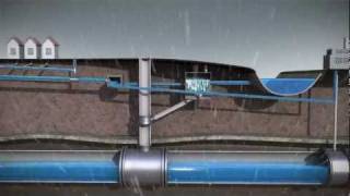 Sewer System Animation for Public Works  MMSD [upl. by Enelram]