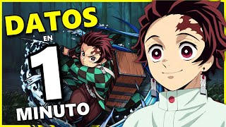 🔶 DATOS DE TANJIRO KAMADO EN 1 MINUTO 🕜 Kimetsu No Yaiba [upl. by Ojyllek]