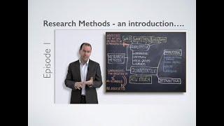 Research Methods  Introduction [upl. by Annai]