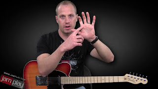 Finger Exercises for the Beginner Guitarist [upl. by Enyalb]