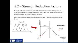 Prestressed Concrete Design  8  Flexural Strength [upl. by Habas]