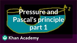 Pressure and Pascals principle part 1  Fluids  Physics  Khan Academy [upl. by Yelnats]