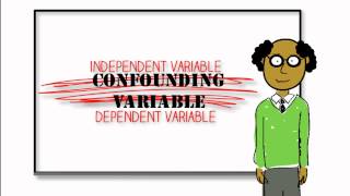 Research Methods Extraneous and Confounding Variables [upl. by Kered247]