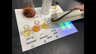 FriedelCrafts Acylation of Ferrocene  an Inquisitive Lab Demonstration [upl. by Nulubez411]