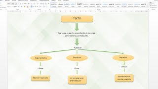 Como hacer un mapa conceptual en word [upl. by Clementina]