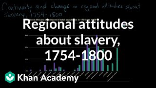 Regional attitudes about slavery 17541800  US history  Khan Academy [upl. by Ecydnarb]