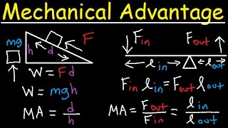 Operations Management Capacity Management – Utilization and Efficiency [upl. by Idell283]