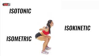 Types of Muscle Contraction  Isotonic Concentric Eccentric [upl. by Oiralednac]