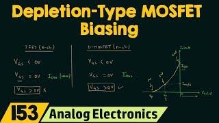 Introduction to DepletionType MOSFET Biasing [upl. by Aihsas]