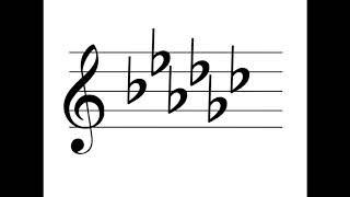 Flats Sharps and Key Signatures  Treble Clef [upl. by Nona]