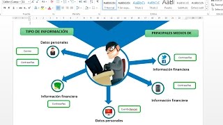 Cómo hacer una infografía en word [upl. by Ellierim705]