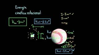 Energía cinética rotacional  Física  Khan Academy en Español [upl. by Perkin458]