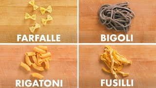 How To Make Every Pasta  Method Mastery  Epicurious [upl. by Nivlag60]