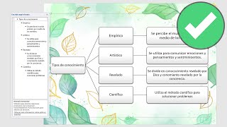 COMO HACER UN CUADRO SINOPTICO EN WORD 2021 [upl. by Eiznikcm]