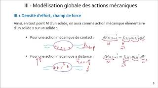 92 Modélisation Actions Mécaniques  Modèle local et modèle global [upl. by Alrich519]