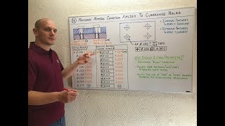 How GDampT Maximum Material Condition MMC Works with Clearance Holes [upl. by Gabbey]