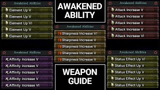 MHW Iceborne  Awakened Ability Weapon Guide SafiJiiva [upl. by Nahaj559]