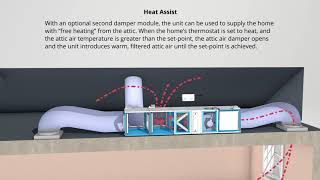 AirScape Makeup Air Unit Accessory Features [upl. by Atilef]