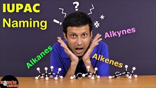 IUPAC Nomenclature  Alkanes Alkenes Alkynes [upl. by Haimarej748]