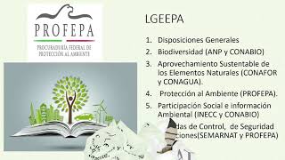 Legislación Ambiental [upl. by Catriona]