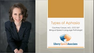 Types of Aphasia [upl. by Chesna]