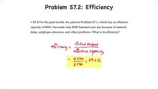 Operations Management Capacity Management – Utilization and Efficiency [upl. by Olds]