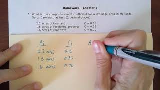 Composite Runoff Coefficient for a Drainage Area [upl. by Elbertina]