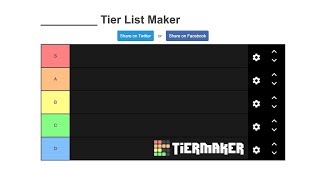 Tier Maker Tutorial [upl. by Nitsuga409]