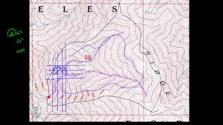 Hydrology Watershed Characteristics Part 1 [upl. by Nedearb]