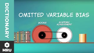 What Is Omitted Variable Bias [upl. by Yhtur]