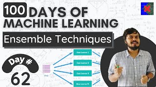 Introduction to Ensemble Learning  Ensemble Techniques in Machine Learning [upl. by Moody]