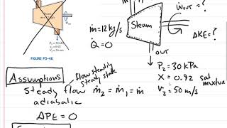 Thermodynamics Steady Flow Energy Balance 1st Law Turbine [upl. by Lyford]